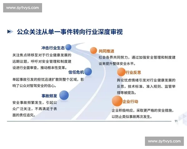 舆论发酵下事件走向与社会关注持续升温的深层观察机制与影响分析