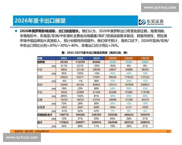 全方位解析2026年投资计划及策略优化方案