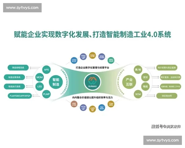 基于电竞赛事案例分析的产业发展与商业模式创新数字化转型路径探索