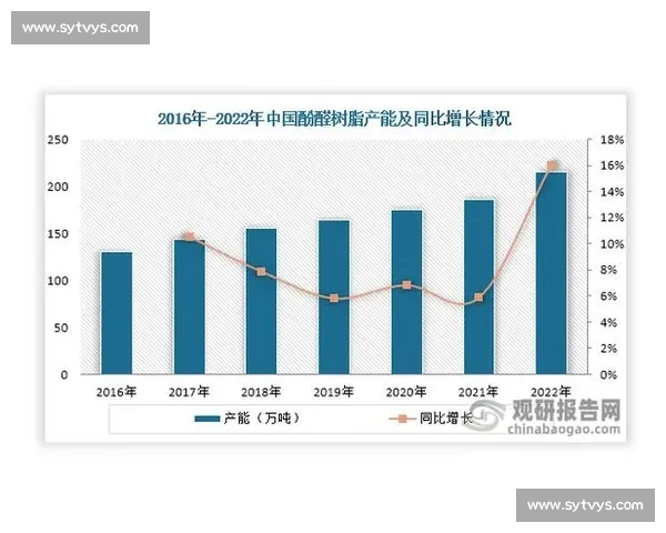 薪资空间分析与行业薪酬差异对个人职业发展的影响